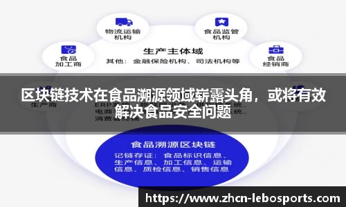 乐博体育