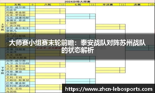 大师赛小组赛末轮前瞻：泰安战队对阵苏州战队的状态解析